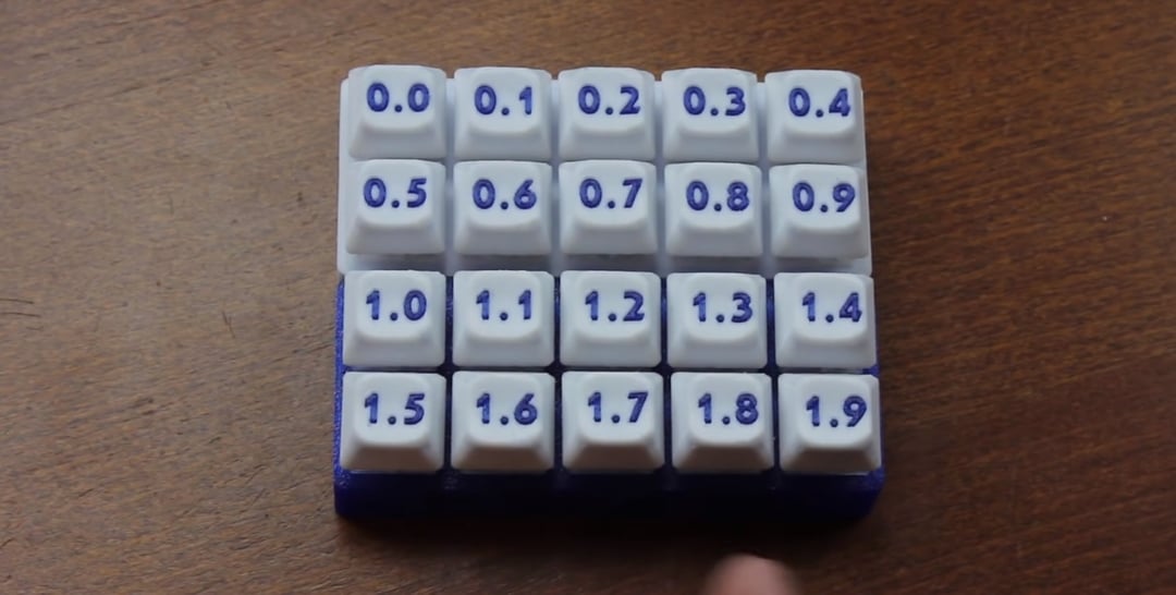 Co powiecie na magnetyczne przełączniki Void w klawiaturze? Przy nich te mechaniczne się chowają