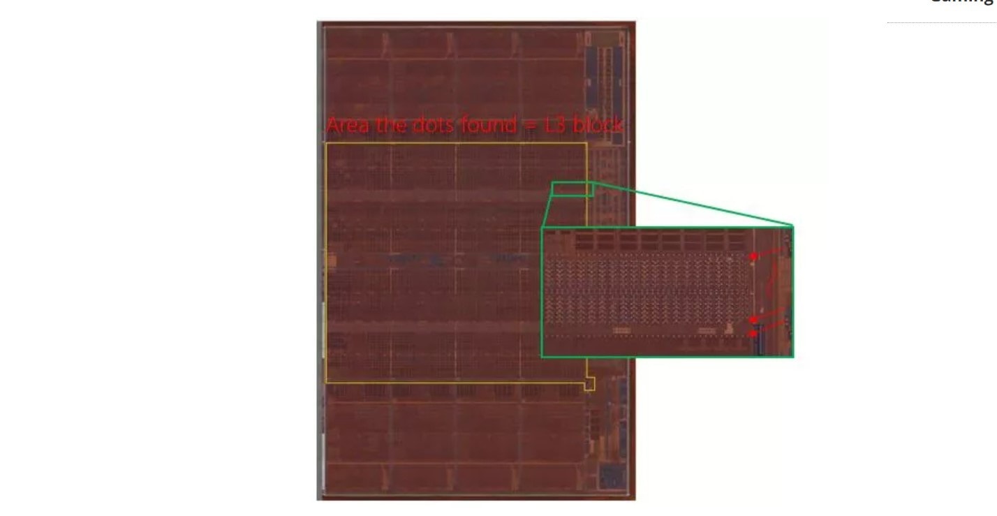 najlepsze procesory dla graczy, AMD Ryzen 7000X3D