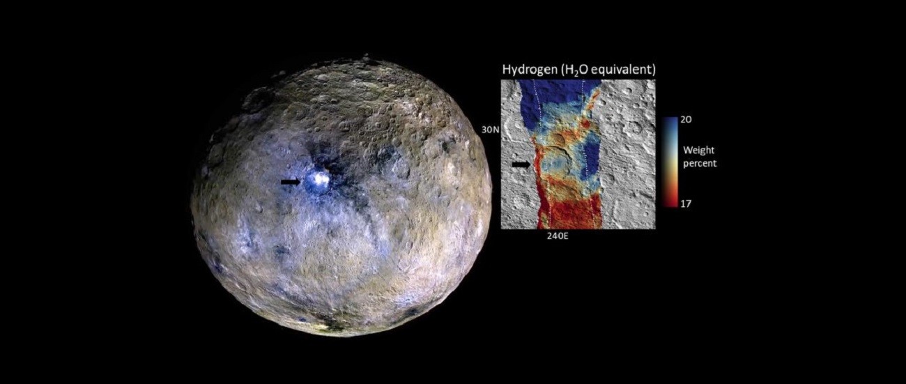 Ceres zawiera zaskakująco dużo wodoru w obrębie krateru Occator. Co nam to mówi?