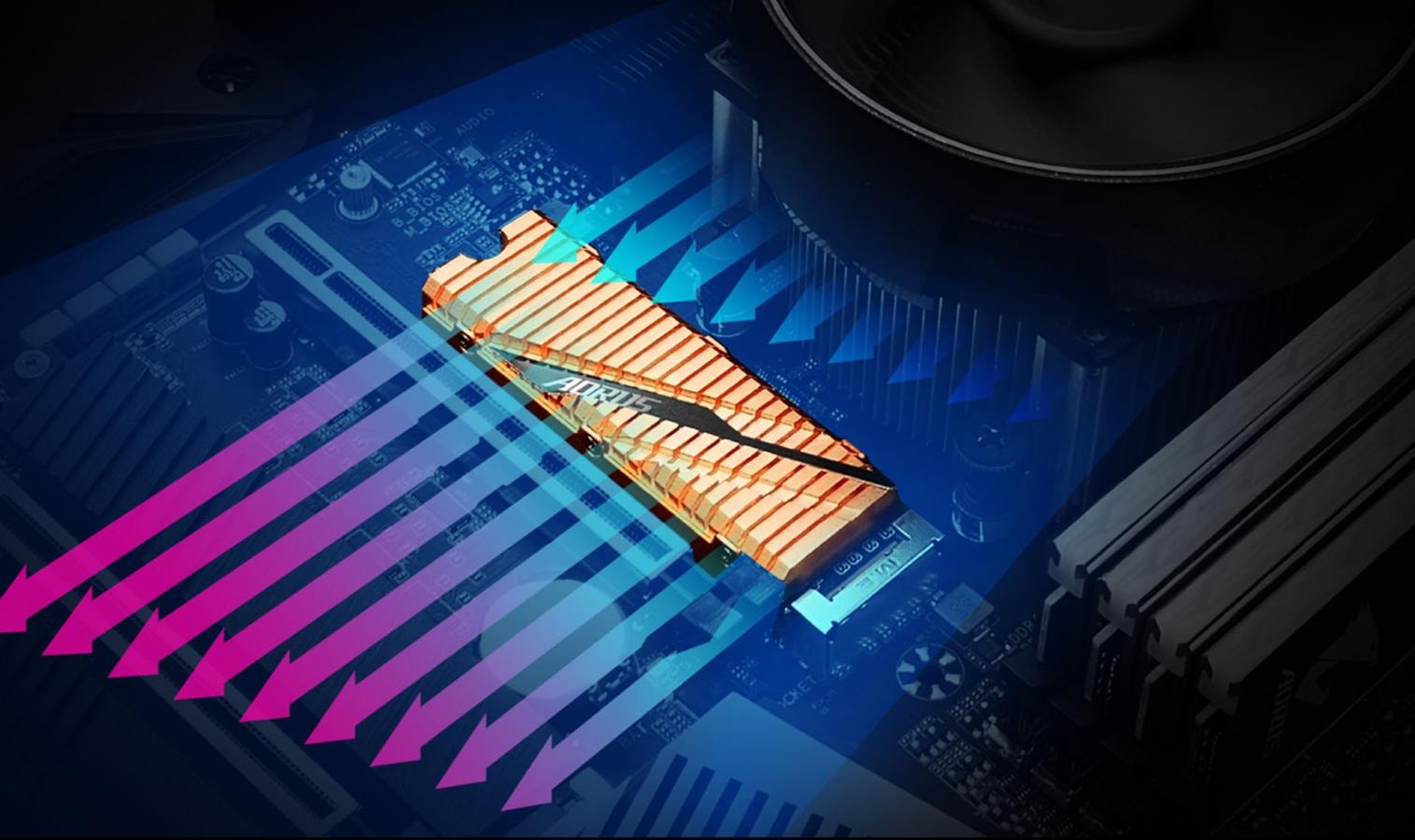 Przyszłość dysków SSD