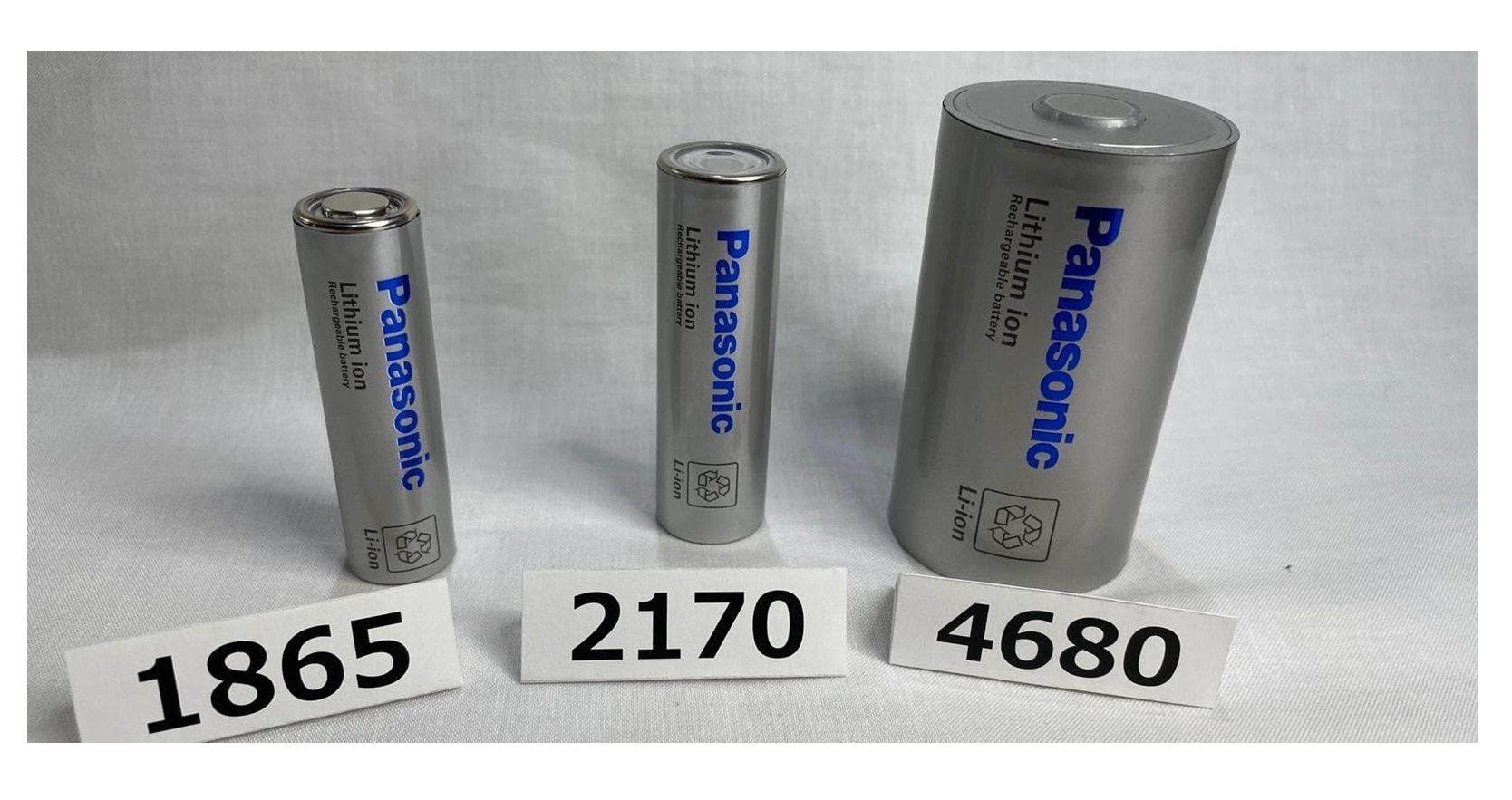 Tesla 4680, nowe ogniwa akumulatorowe Panasonica