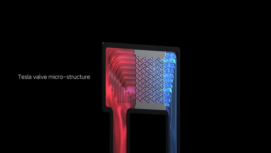 Xiaomi Loop Liquidcool, to naprawdę chłodzenie nowej generacji? Firma nieco przesadziła