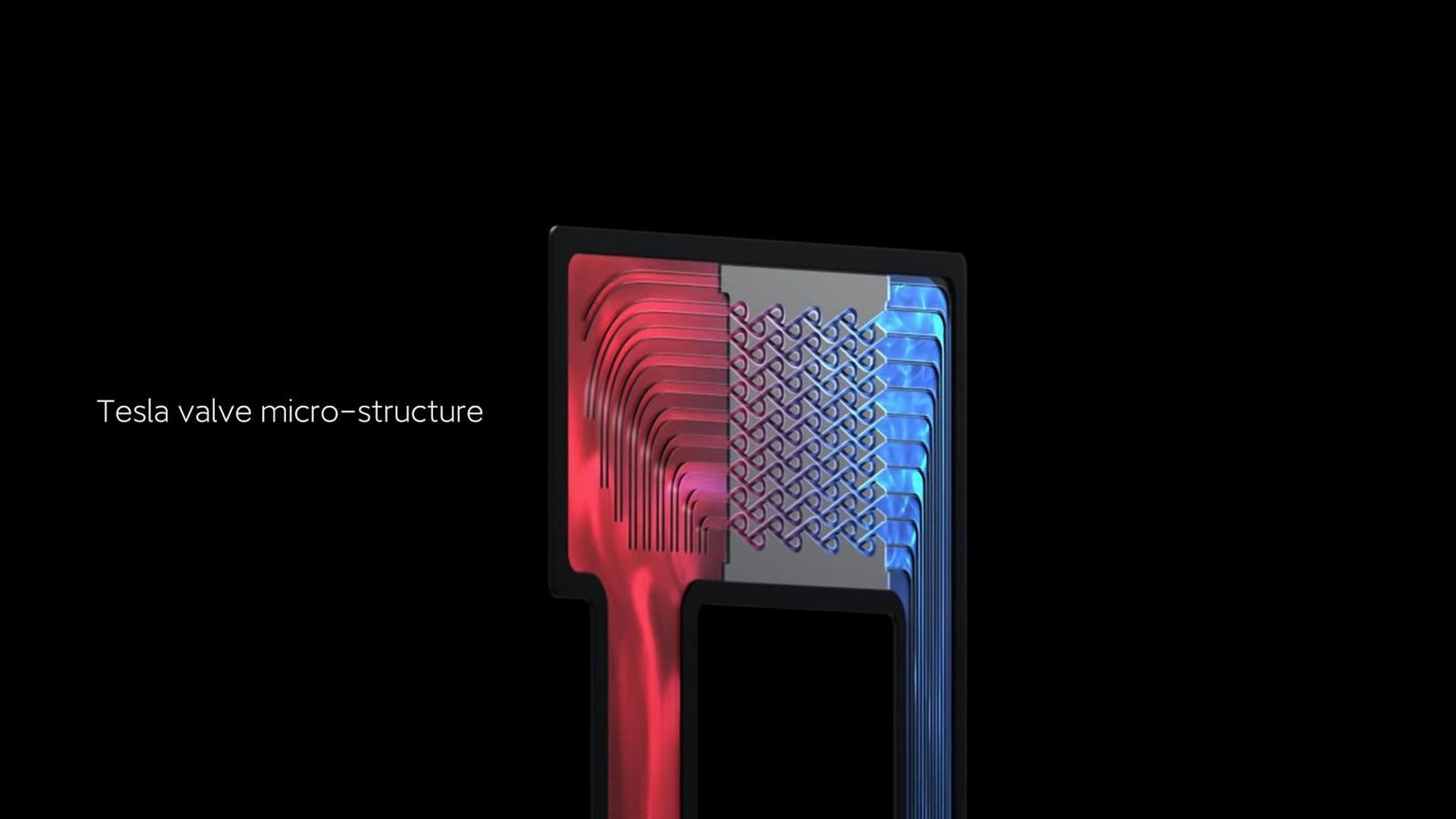 Xiaomi Loop Liquidcool, to naprawdę chłodzenie nowej generacji? Firma nieco przesadziła