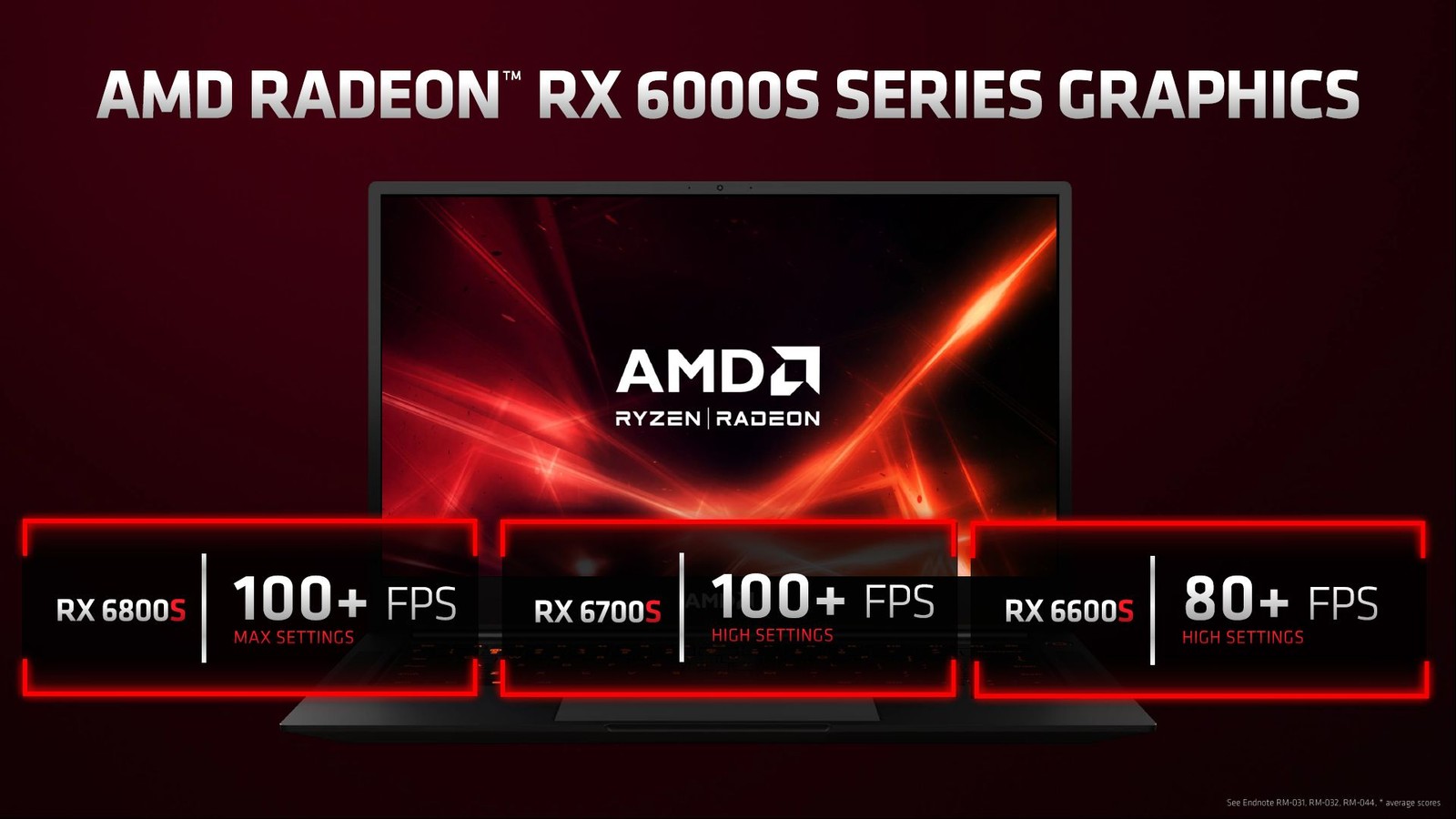 Znamy wydajność Radeon RX 6800S. Nad wyborem laptopa warto zastanowić się dwa razy