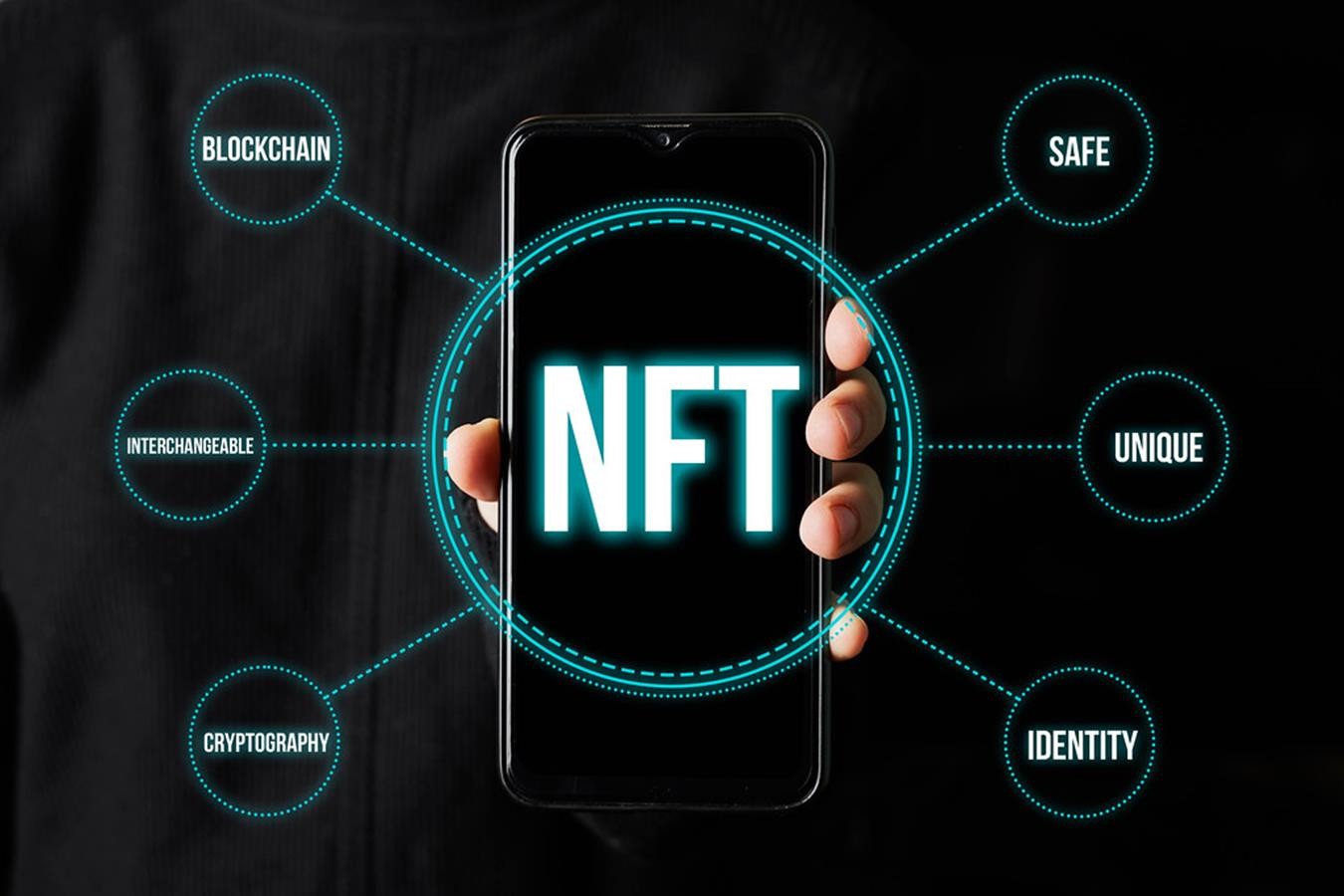 Czym jest NFT,Niewymienialne tokeny, NTF, co to NFT, NFT