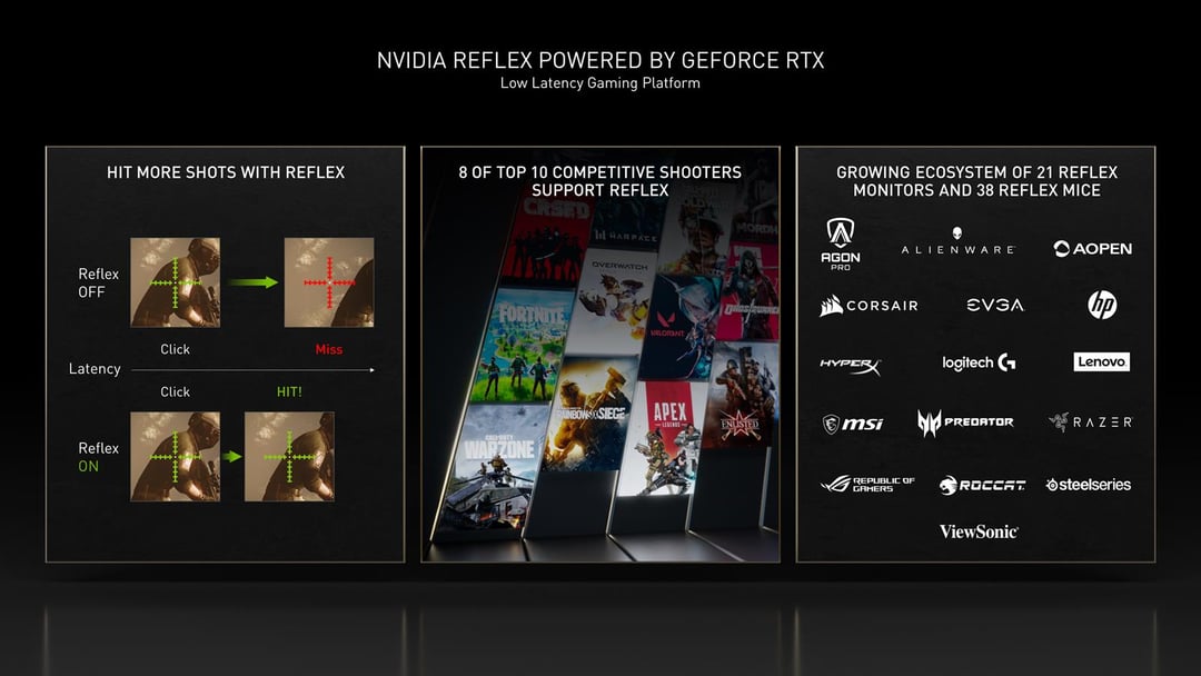 Kwestia HDR10+ dla kart GeForce i rozwój powszechności NVIDIA Reflex