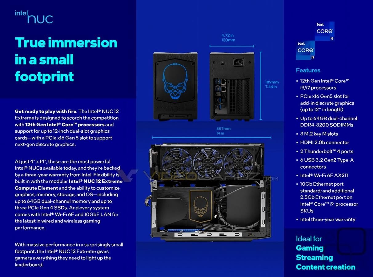 Specyfikacja nowego NUC Intela Dragon Canyon, Intel NUC 12 Extreme