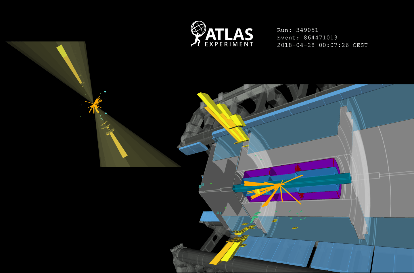 Detektor ATLAS wkrótce wykryje nowe cząstki elementarne?
