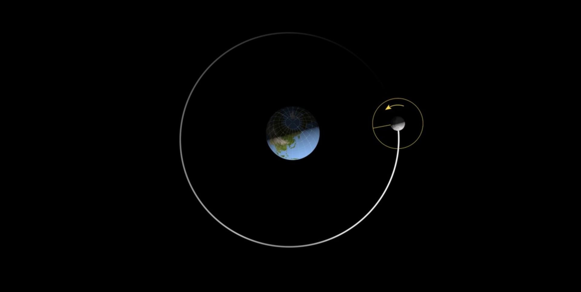 Amerykańskie Siły Kosmiczne, Space Force, xGEO