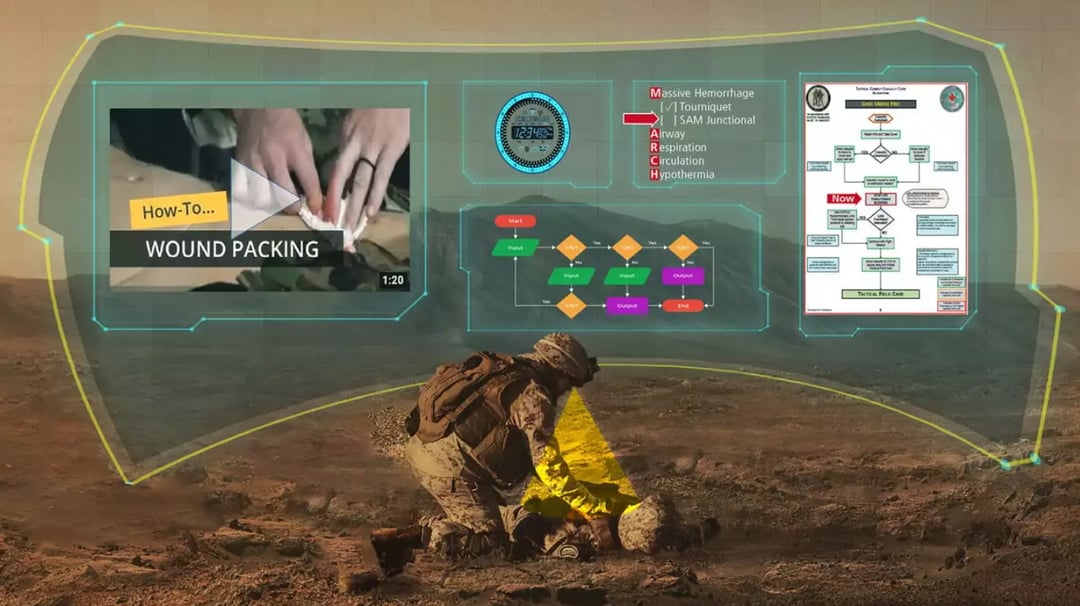 Dzięki sztucznej inteligencji gogle MAGIC wspomogą wojskowych medyków na froncie