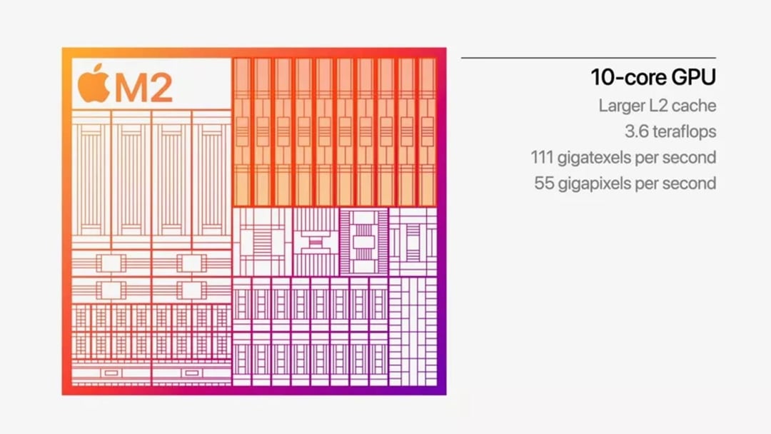 Ruszyła produkcja 3-nm układów TSMC. Jak to działa i które firmy skorzystają z “krzemu nowej ery”?