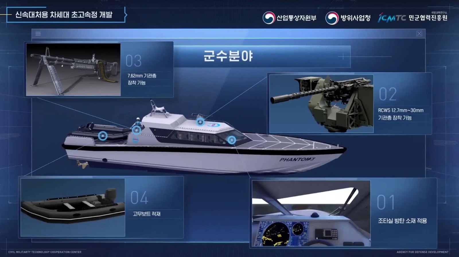 koreańskałódź Widmo