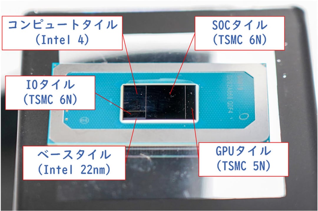 Tak wygląda rewolucyjny procesor Intela. Diagram Meteor Lake zdradza tajemnice Core 14. generacji