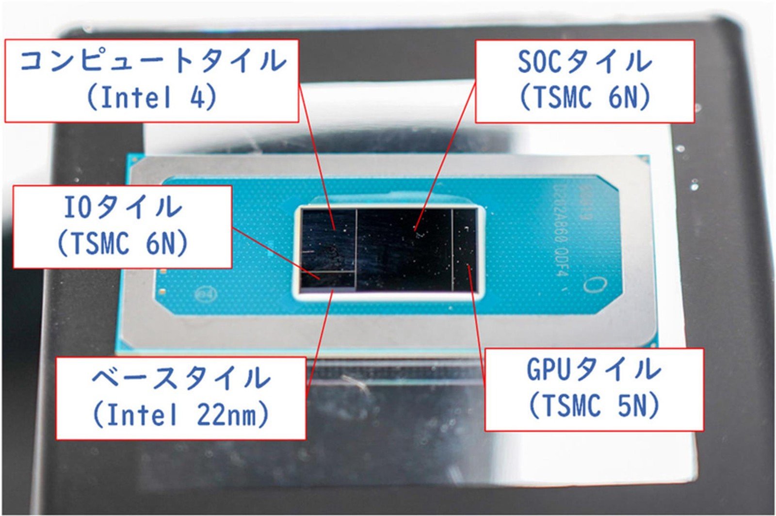 rewolucyjny procesor Intela, Diagram Meteor Lake, tajemnice Core 14. generacji