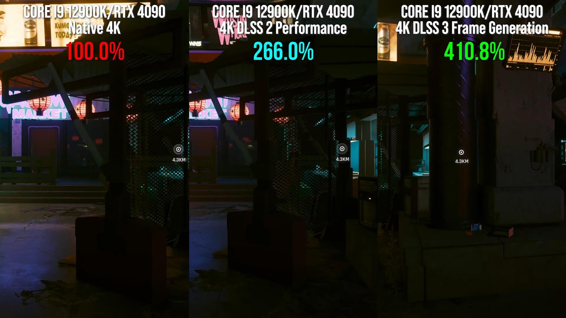 Cyberpunk 2077 ukazał wyjątkowość RTX 4000,