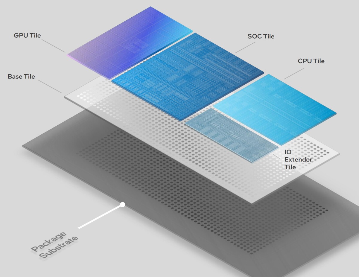 Fascynująca decyzja Intela, Nowe procesory Core odtworzą wideo bez udziału iGPU
