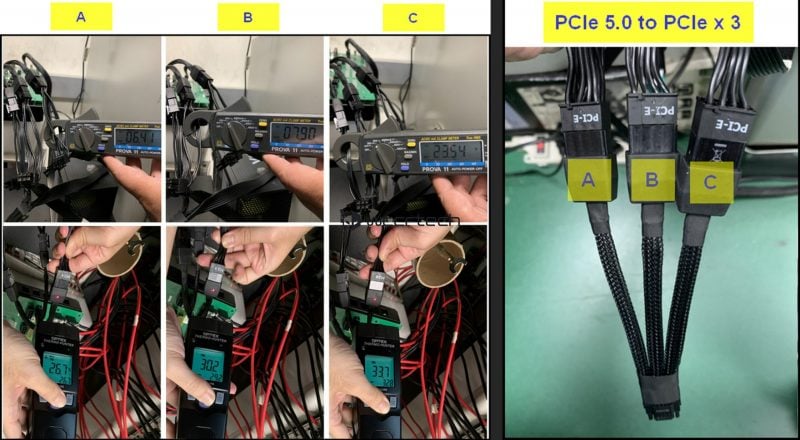 Adapterów 12VHPWR należy się… bać? Doczekały się nawet dziwnej “wytrzymałości”