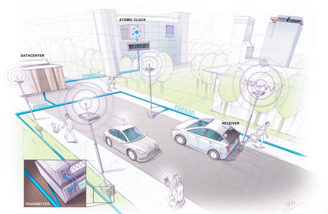 GPS w miastach działa źle. Zastąpić go może SuperGPS