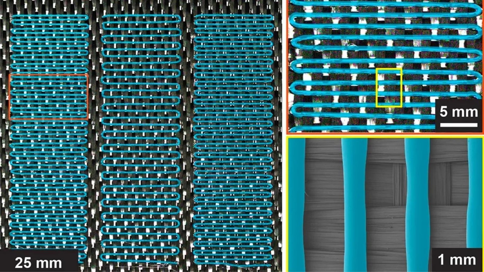 Rewolucja w samonaprawiających się materiałach, Druk 3D
