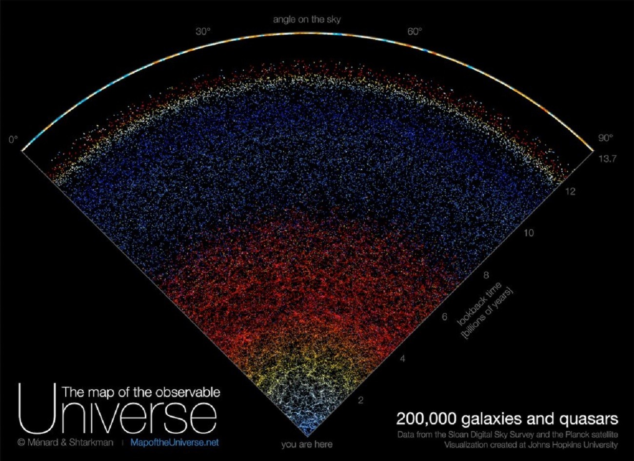 Interaktywna mapa wszechświata. Wystarczy kilka chwil, aby poznać ogrom wszystkiego, co nas otacza