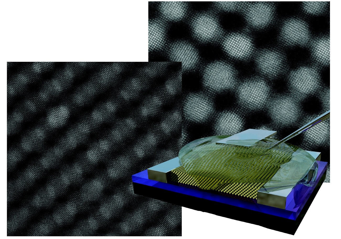 Kropki kwantowe tworzą pożądany materiał, choć trzeba było spełnić pewien warunek