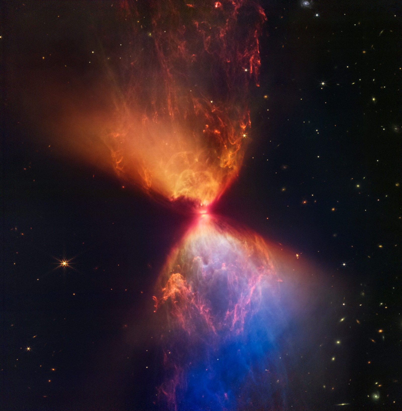 Protogwiazda L1527