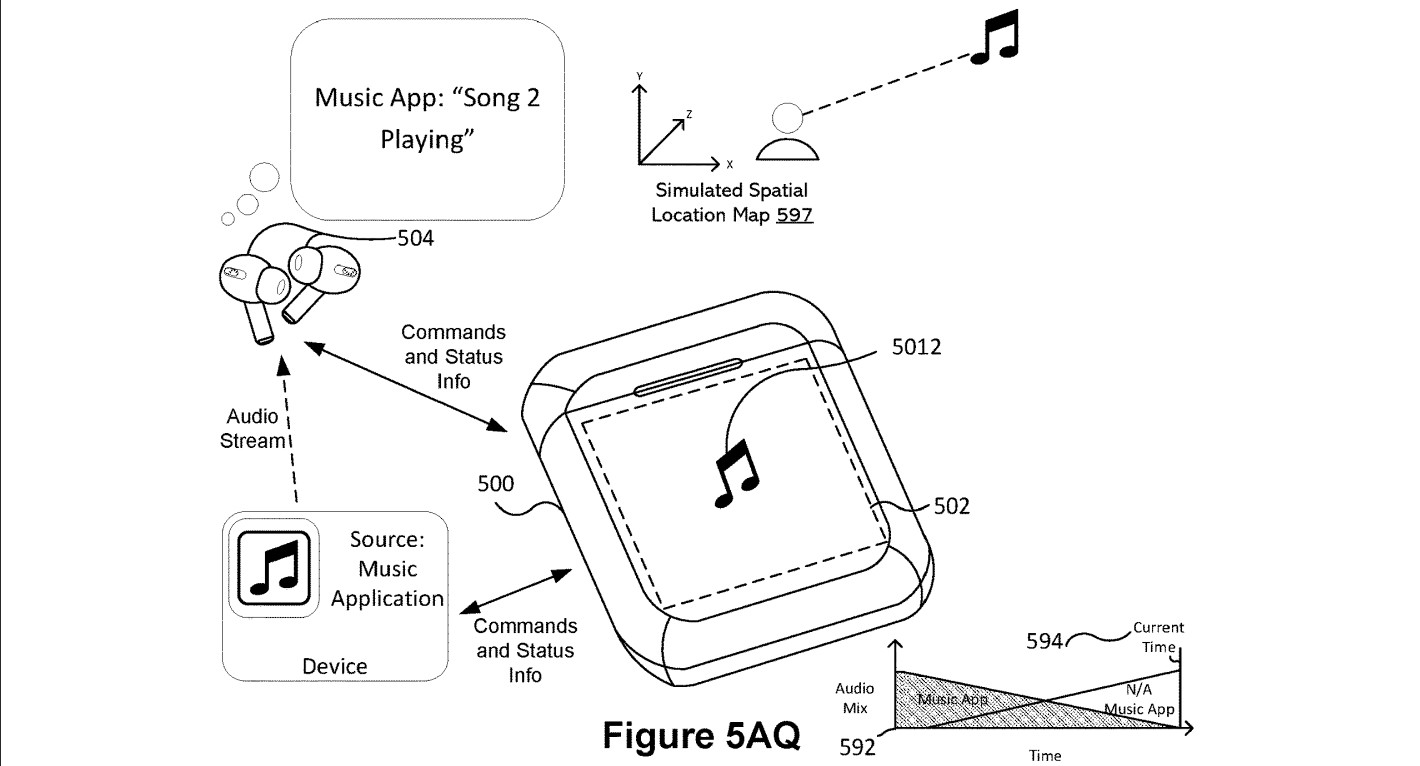 patent Apple na AirPods z ekranem