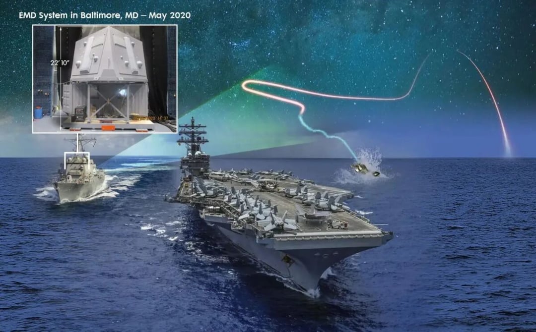Marynarka USA wyposaży starsze i mniejsze okręty w potężny system walki elektronicznej