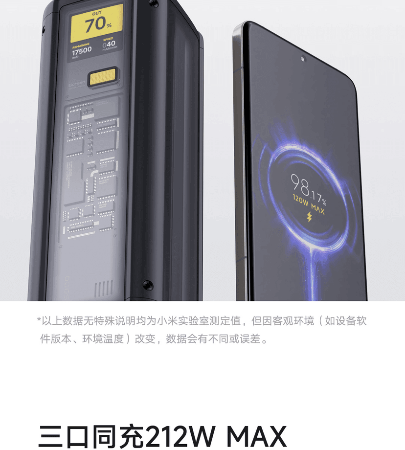 Nowy powerbank Xiaomi – ogromna pojemność, wysoka moc, niska cena