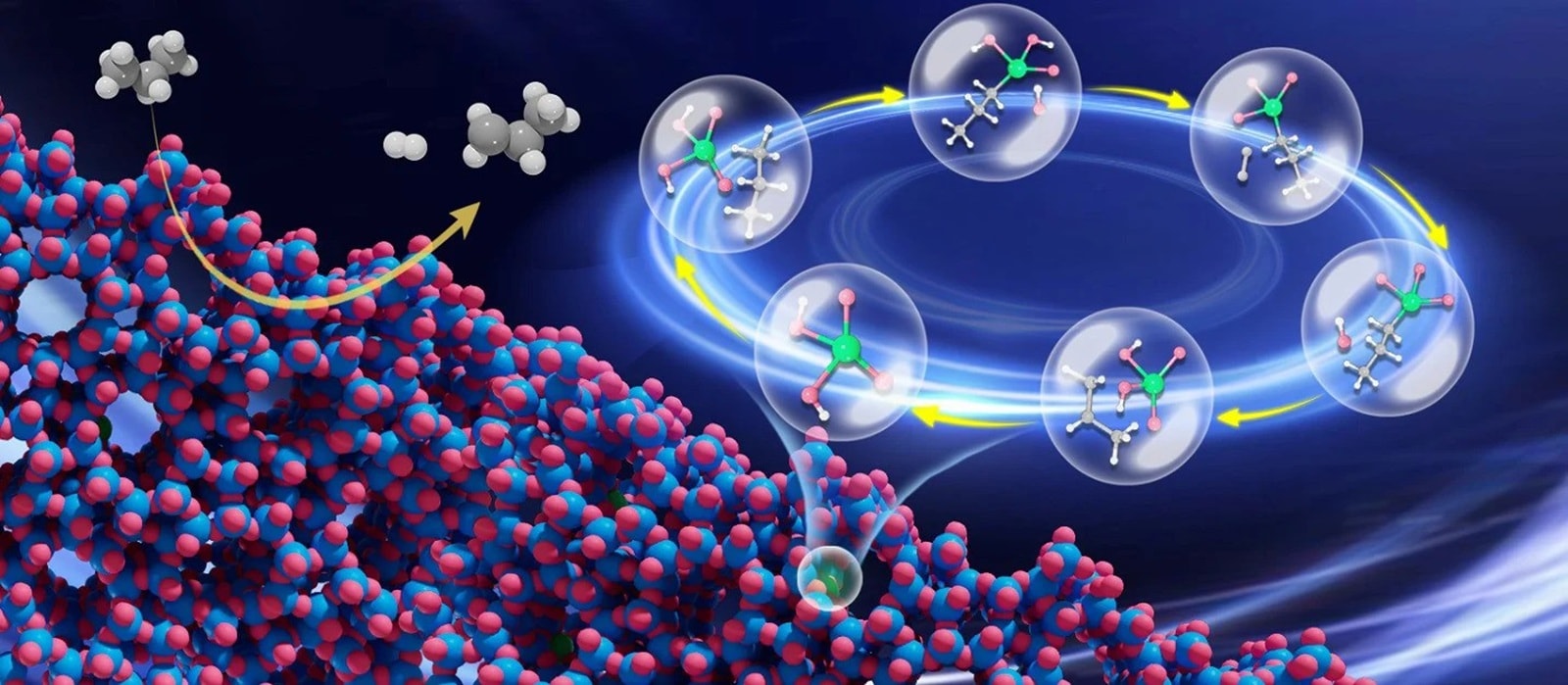 Chińczycy zrewolucjonizowali przemysł chemiczny. Ten katalizator bije na głowę wszystkie inne