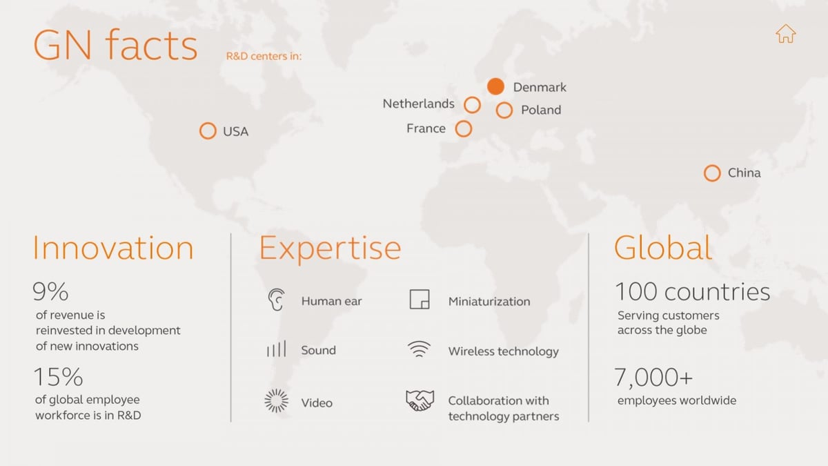 GN Group stawia na Polskę. Innowacje działu IT & Dev będą powstawać w